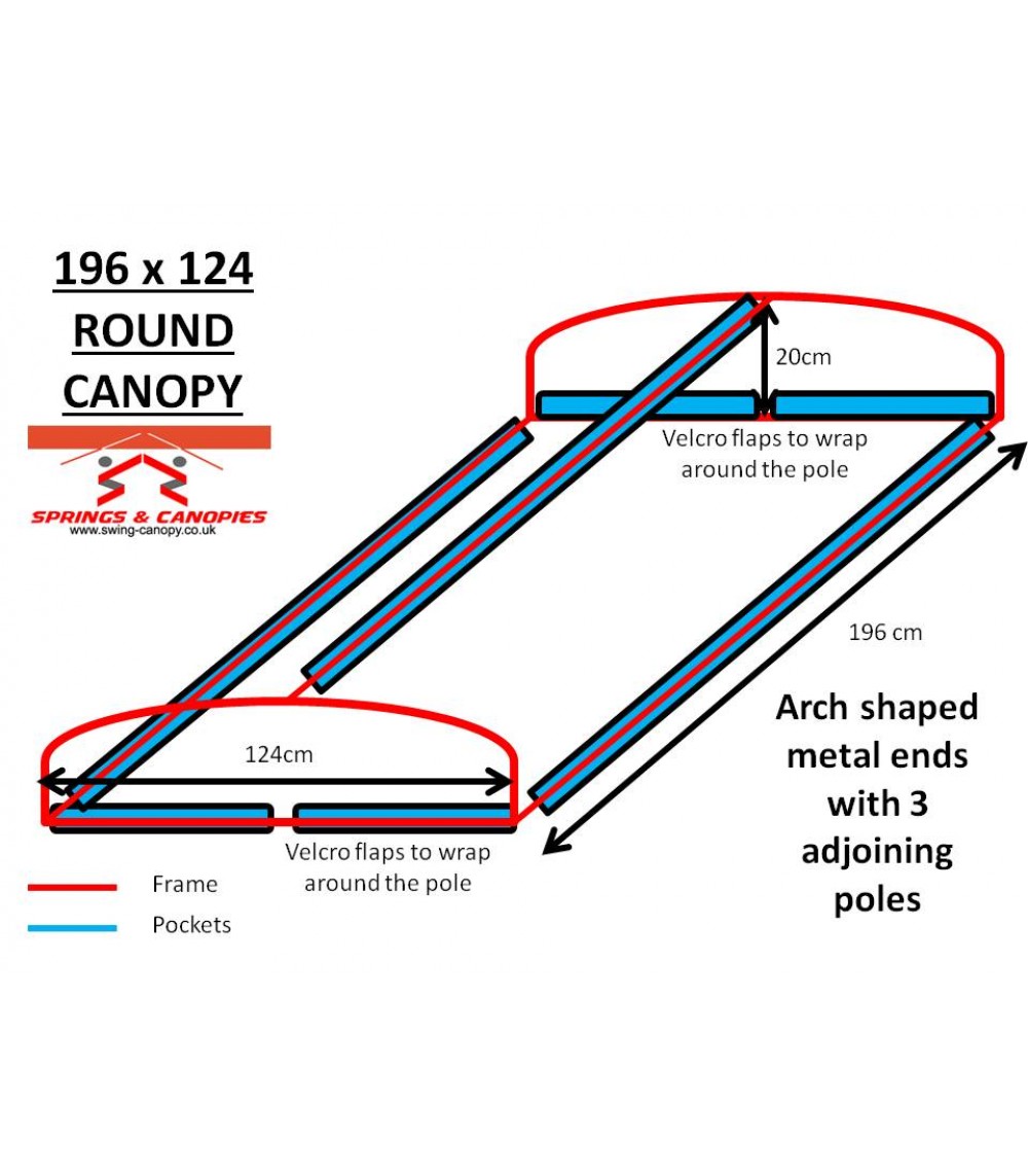 Swing Seat Canopy Replacement For diy'ers who need some help